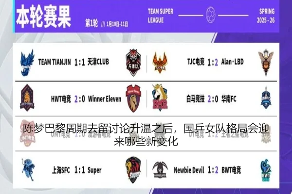 陈梦巴黎周期去留讨论升温之后，国乒女队格局会迎来哪些新变化